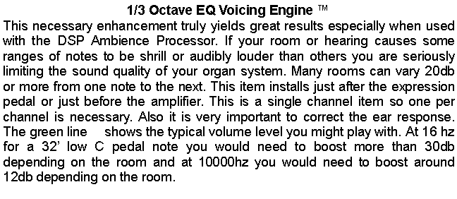 Text Box: 1/3 Octave EQ Voicing Engine ™ This necessary enhancement truly yields great results especially when used with the DSP Ambience Processor. If your room or hearing causes some ranges of notes to be shrill or audibly louder than others you are seriously limiting the sound quality of your organ system. Many rooms can vary 20db or more from one note to the next. This item installs just after the expression pedal or just before the amplifier. This is a single channel item so one per channel is necessary. Also it is very important to correct the ear response. The green line 	shows the typical volume level you might play with. At 16 hz for a 32’ low C pedal note you would need to boost more than 30db depending on the room and at 10000hz you would need to boost around 12db depending on the room.